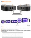 CTL Smart LED 85, 170, 255W  svetlo plne programovateľné