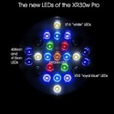 Radion XR30w PRO G4 - najnovšia generácia od ECO Tech Marine
